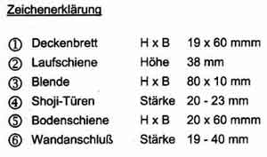 Hier klicken