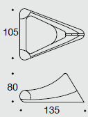 Technische Details