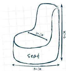 Size SEAT 